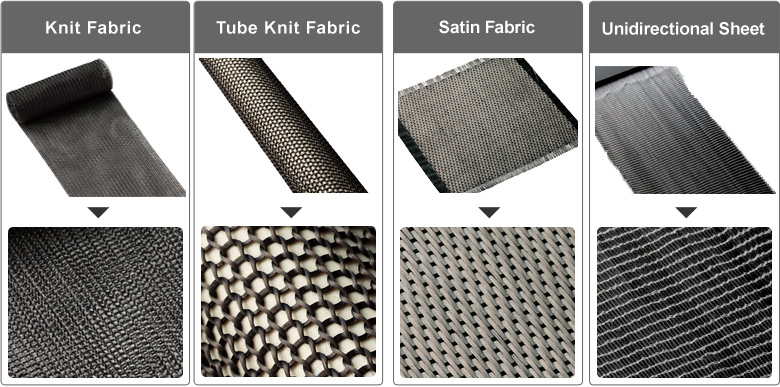 Use of SiC Fiber-Architecture