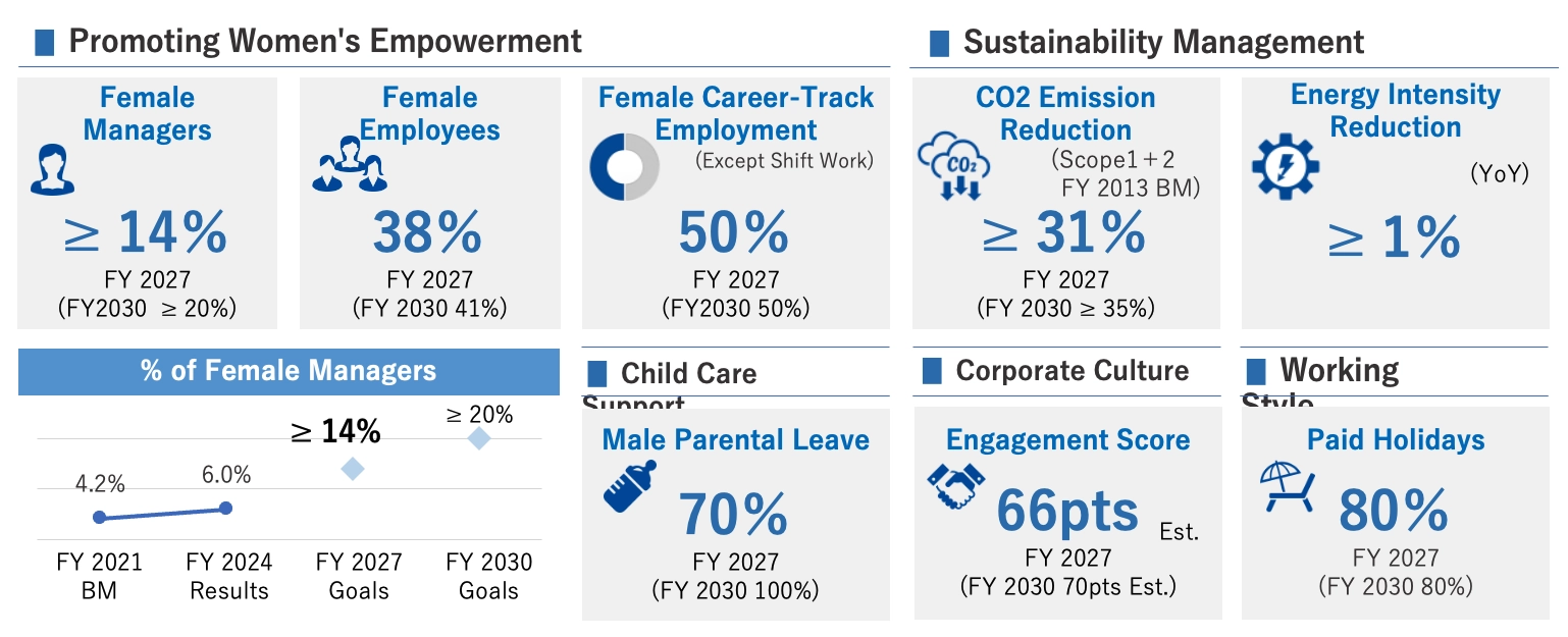 vision2030_stage2-5
