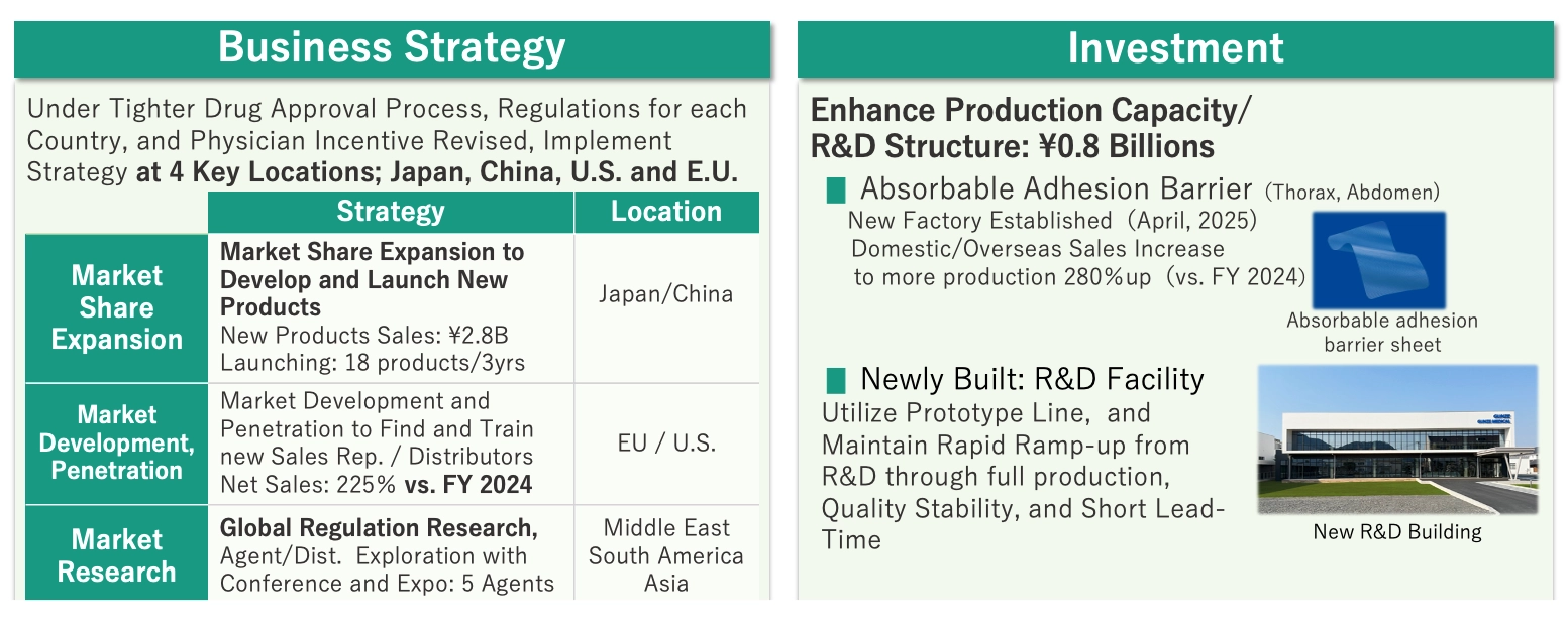 vision2030_stage2-7