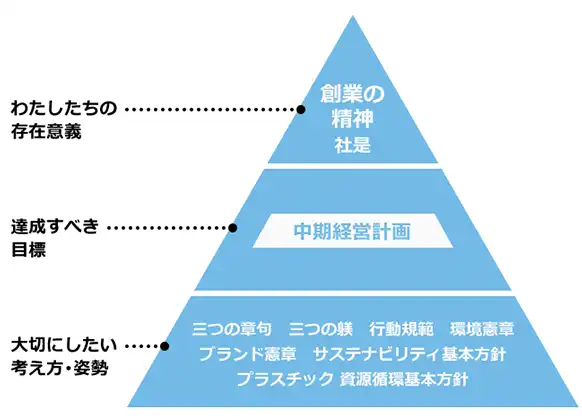 parts_1