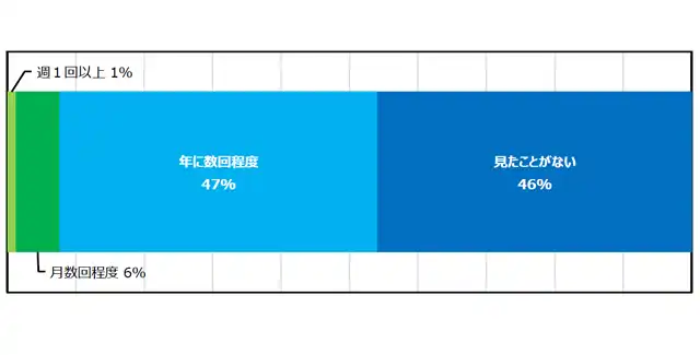 report2018_graph04