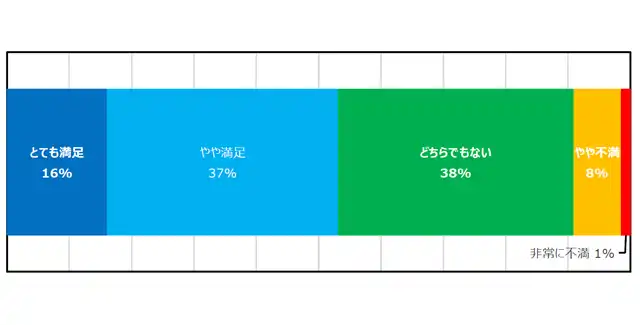 report2019_graph08