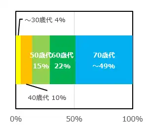 report2020_graph02