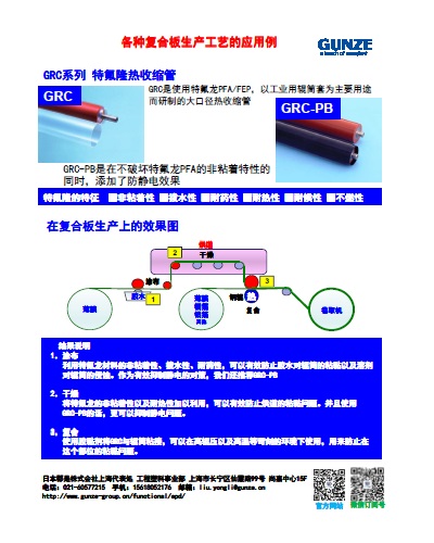 GRC系列 （特氟龙PFA・FEP大口径热收缩管）各种复合板生产工艺的应用例