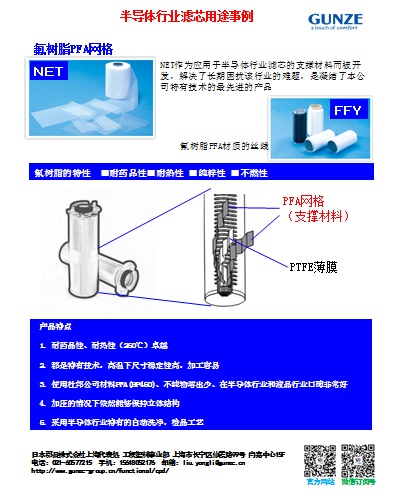 半导体行业滤芯用途事例