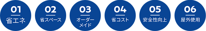 省エネ 省スペース オーダーメイド 省コスト 安全性向上 屋外使用