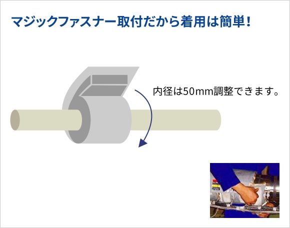 マジックファスナー取付だから着用は簡単!