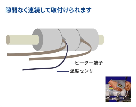 隙間なく連続して取付けられます