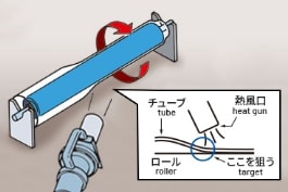 3.ロールを回転させながら必ず片側より縮めていく