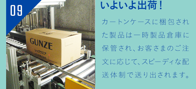 いよいよ出荷！カートンケースに梱包された製品は一時製品倉庫に保管され、お客さまのご注文に応じて、スピーディな配送体制で送り出されます。