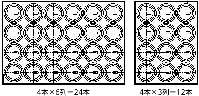 ケーシングパターン