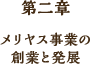 第二章　メリヤス事業の創業と発展