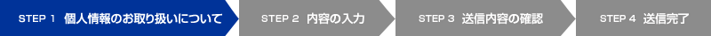 個人情報のお取扱いについて